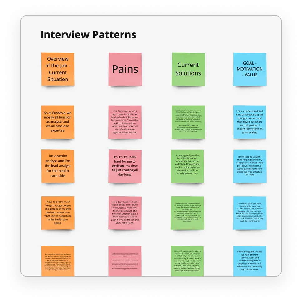 01 — Discovery interviews