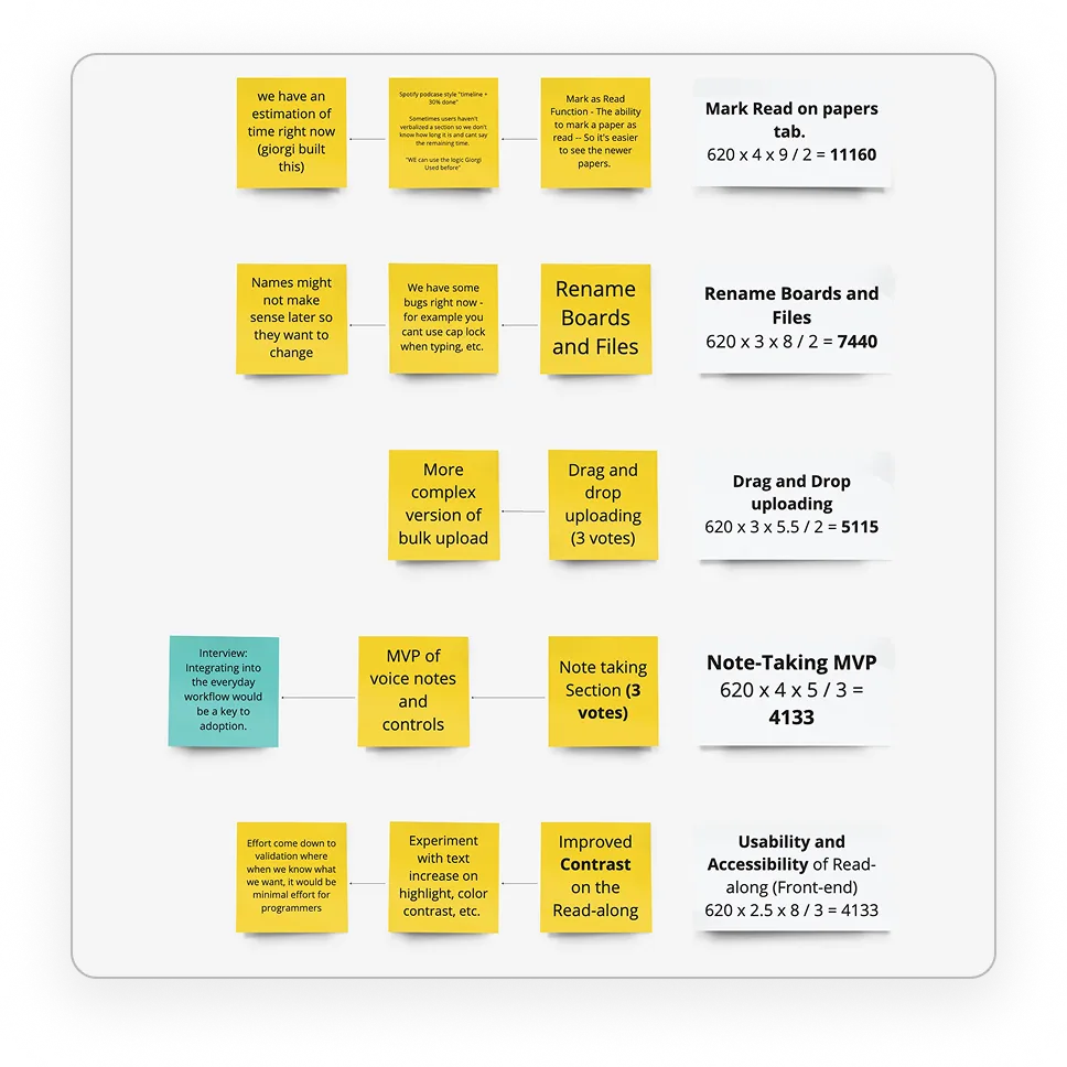 04 — Launch & roadmap